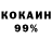 Дистиллят ТГК концентрат Guyona Treadway